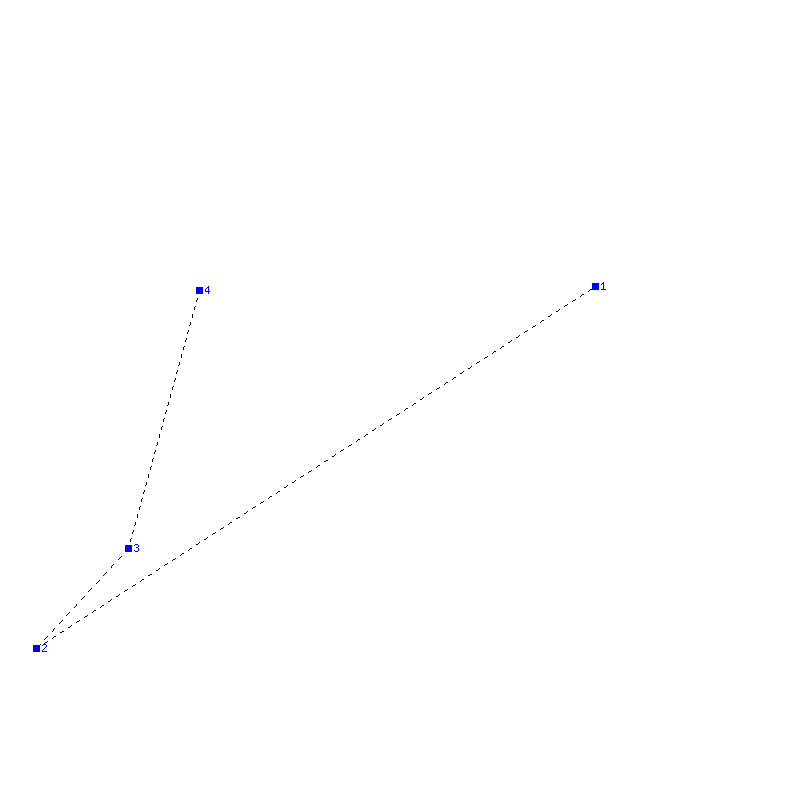 Flugauswertung